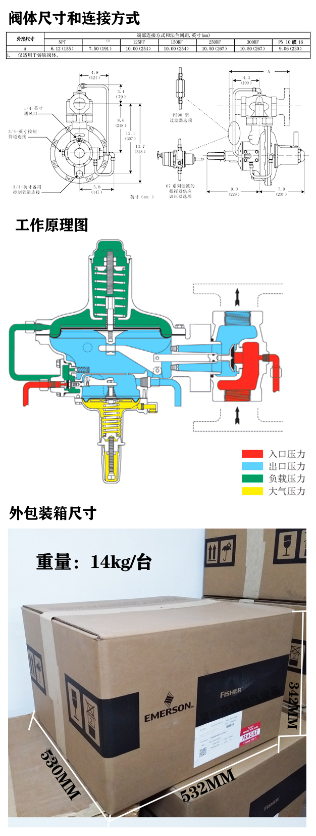 299H螺紋重量.jpg